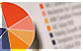 Our portfolio valuation service